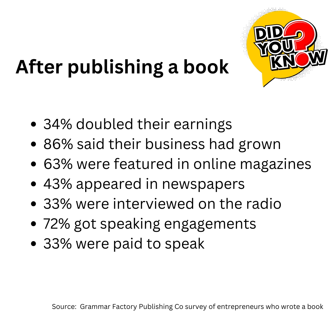Why write a book